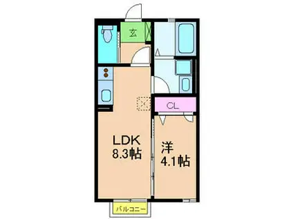 リンクス岡本(1LDK/2階)の間取り写真