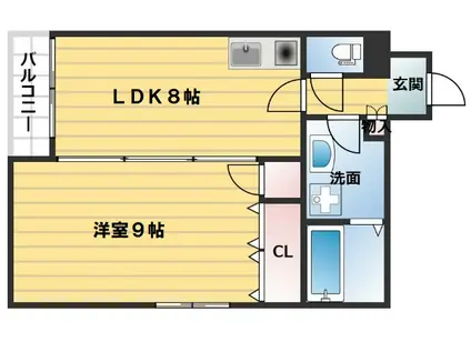 ネバーランド天満橋(1LDK/9階)の間取り写真