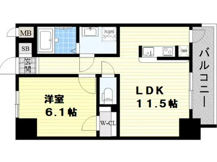 S-RESIDENCE新大阪駅前(1LDK/6階)の間取り写真