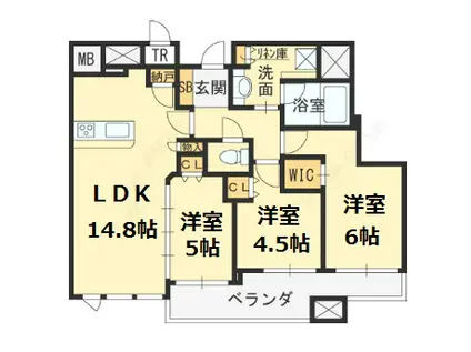 シティタワー梅田東(3LDK/32階)の間取り写真