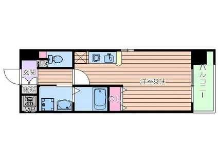 大阪環状線 野田駅(ＪＲ) 徒歩8分 5階建 築19年(ワンルーム/2階)の間取り写真