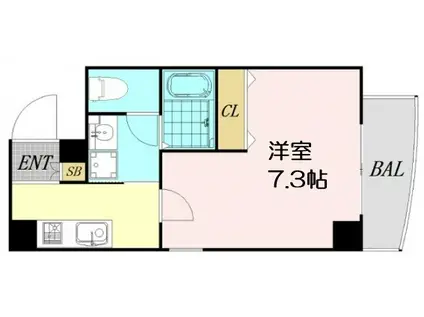 ラ・フォンテ大国(1K/3階)の間取り写真