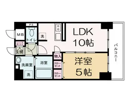 CAVANA梅田北(1LDK/5階)の間取り写真