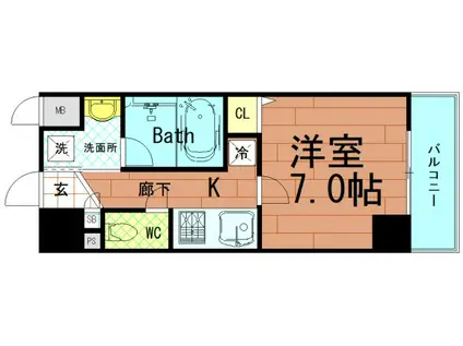 ハーヴェスト京町堀(1K/7階)の間取り写真