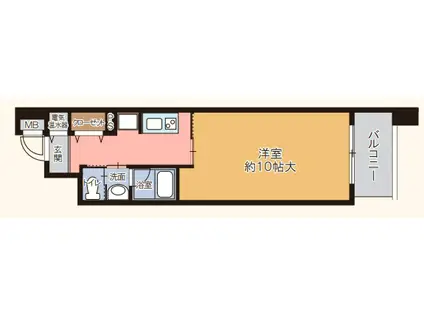 アムズメイプル扇町(1K/2階)の間取り写真