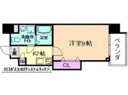 サウスヒルズ長柄(1K/2階)の間取り写真