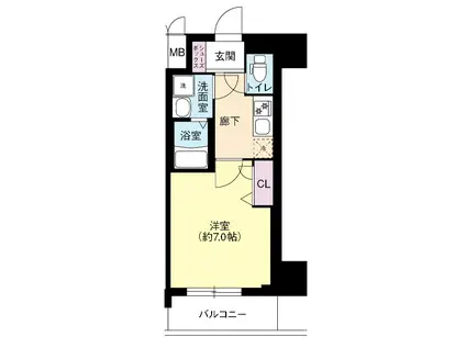 DIMUS新大阪(1K/2階)の間取り写真