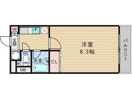 ボア ドゥ ブルー(1K/3階)の間取り写真