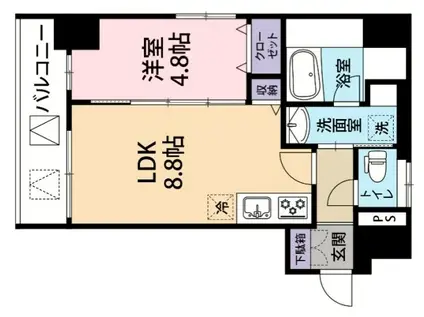 ヴィルブーケ天満橋(1LDK/5階)の間取り写真