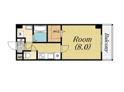 グランロード立売堀(1K/7階)の間取り写真