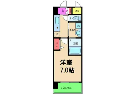 SWISS梅田東(1K/3階)の間取り写真