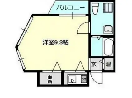 トゥリオーニEBISU(ワンルーム/10階)の間取り写真