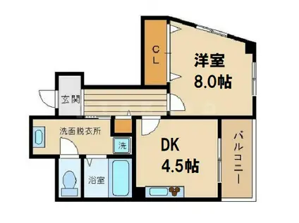 ドムス東梅田(1DK/8階)の間取り写真