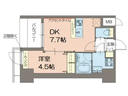 プレジオ難波ASIAN(1DK/7階)の間取り写真