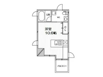 ルクレ堺筋本町レジデンス(ワンルーム/13階)の間取り写真