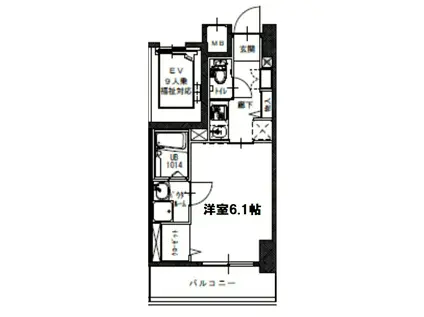 S-RESIDENCE南堀江(1K/5階)の間取り写真