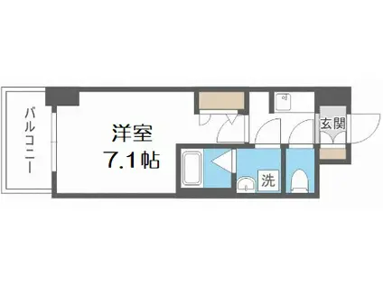 S-RESIDENCE大阪九条ノース(1K/7階)の間取り写真