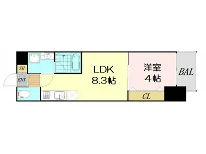 コンフォリア西天満(1LDK/8階)の間取り写真