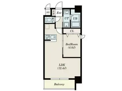 ALIVIS北梅田(1LDK/10階)の間取り写真