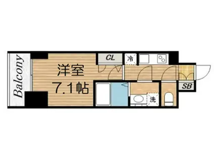 S-RESIDENCE堺筋本町DEUX(1K/9階)の間取り写真