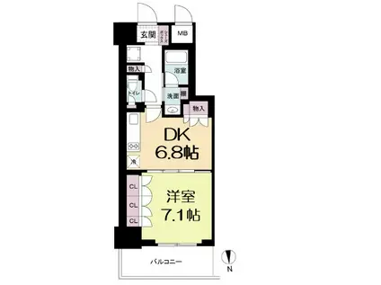 ルネフラッツ谷町四丁目(1DK/4階)の間取り写真