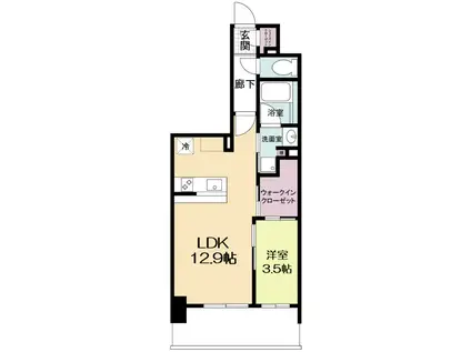 リビオメゾン新大阪(1LDK/7階)の間取り写真