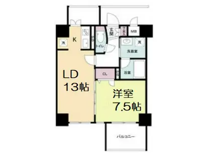 サムティ難波グレイス(1LDK/8階)の間取り写真