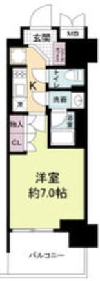 ルネフラッツ谷町四丁目(1K/5階)の間取り写真