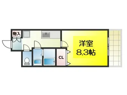 メルクリオール難波(1K/2階)の間取り写真