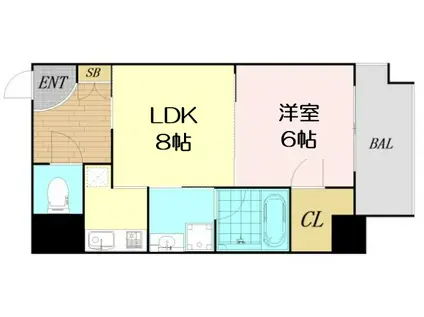 サムティ難波グレイス(1LDK/9階)の間取り写真