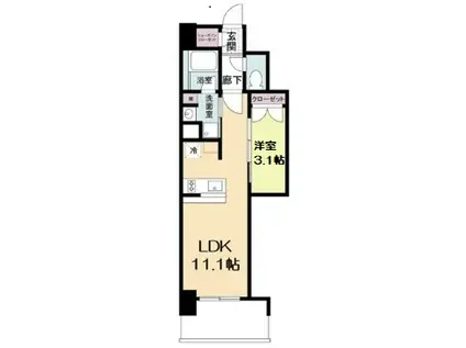 リビオメゾン新大阪(1LDK/8階)の間取り写真