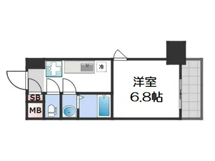 セレニテ日本橋ミラク(1DK/8階)の間取り写真