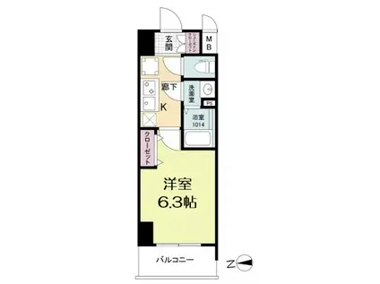 ソルテラス本庄西クレアスト(1K/2階)の間取り写真