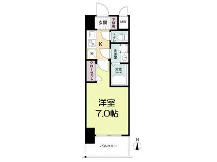 ライジングメゾン新大阪サウス(1K/9階)の間取り写真