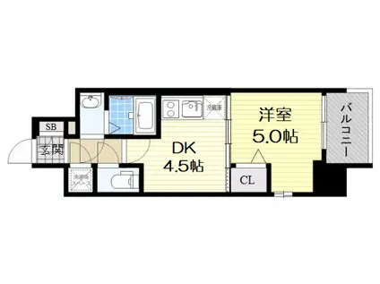 ファーストフィオーレ難波南パークサイド(1DK/8階)の間取り写真
