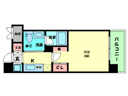 エスライズ北堀江スワン(1K/8階)の間取り写真