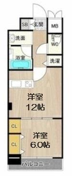 ジューム南船場(1LDK/8階)の間取り写真