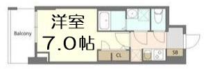 S-RESIDENCE阿波座BOUNCY(1K/5階)の間取り写真
