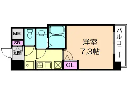 S-RESIDENCE新大阪RIDENTE(1K/5階)の間取り写真