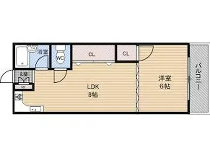 中村ビルマンション(1LDK/2階)の間取り写真