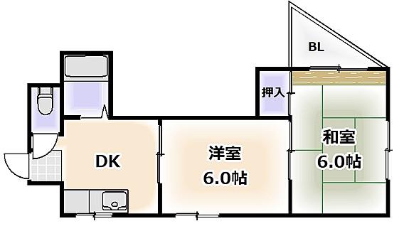 ライフステージ今宮(2DK/3階)の間取り写真