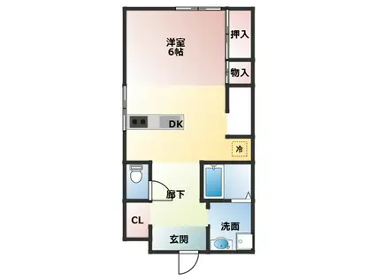 駒三ハウス(1LDK/1階)の間取り写真