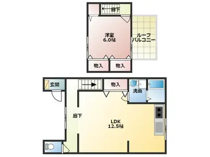 アッパーズコート(1LDK/2階)の間取り写真