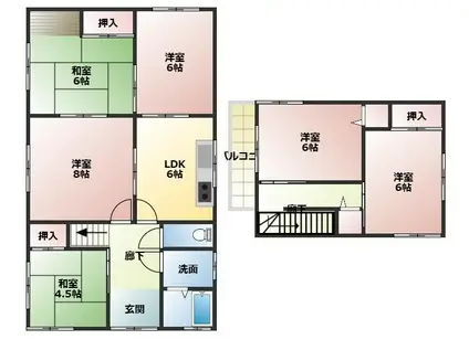 近鉄生駒線 竜田川駅 徒歩14分 2階建 築54年(6LDK)の間取り写真