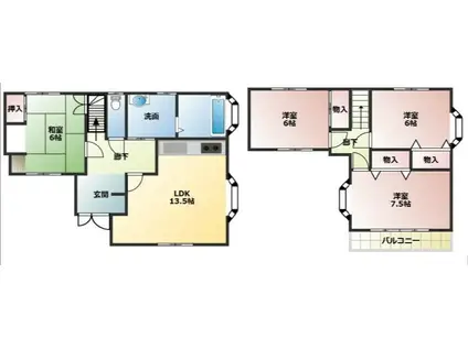 近鉄生駒線 竜田川駅 徒歩25分 2階建 築28年(4LDK)の間取り写真