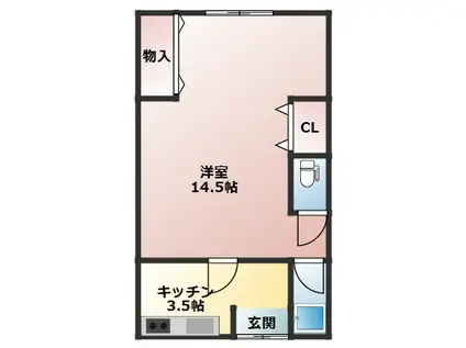 ツカモトハイツ(2DK/1階)の間取り写真