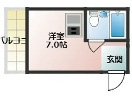 リヴェール王寺(ワンルーム/5階)の間取り写真