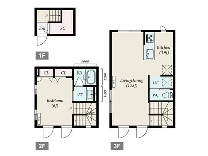 TI HUS中延(1LDK)の間取り写真