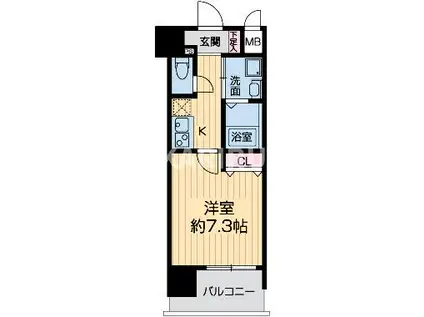 エス・キュート城東中央(1K/2階)の間取り写真