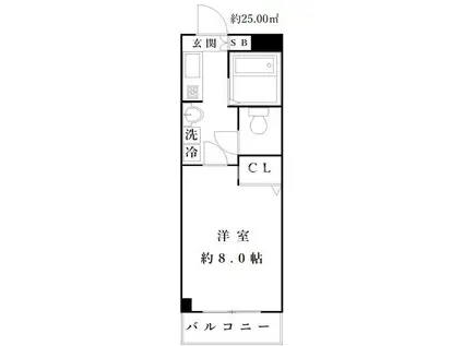 ミマサカ田中マンション(1K/2階)の間取り写真